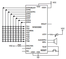 W583S80 datasheet